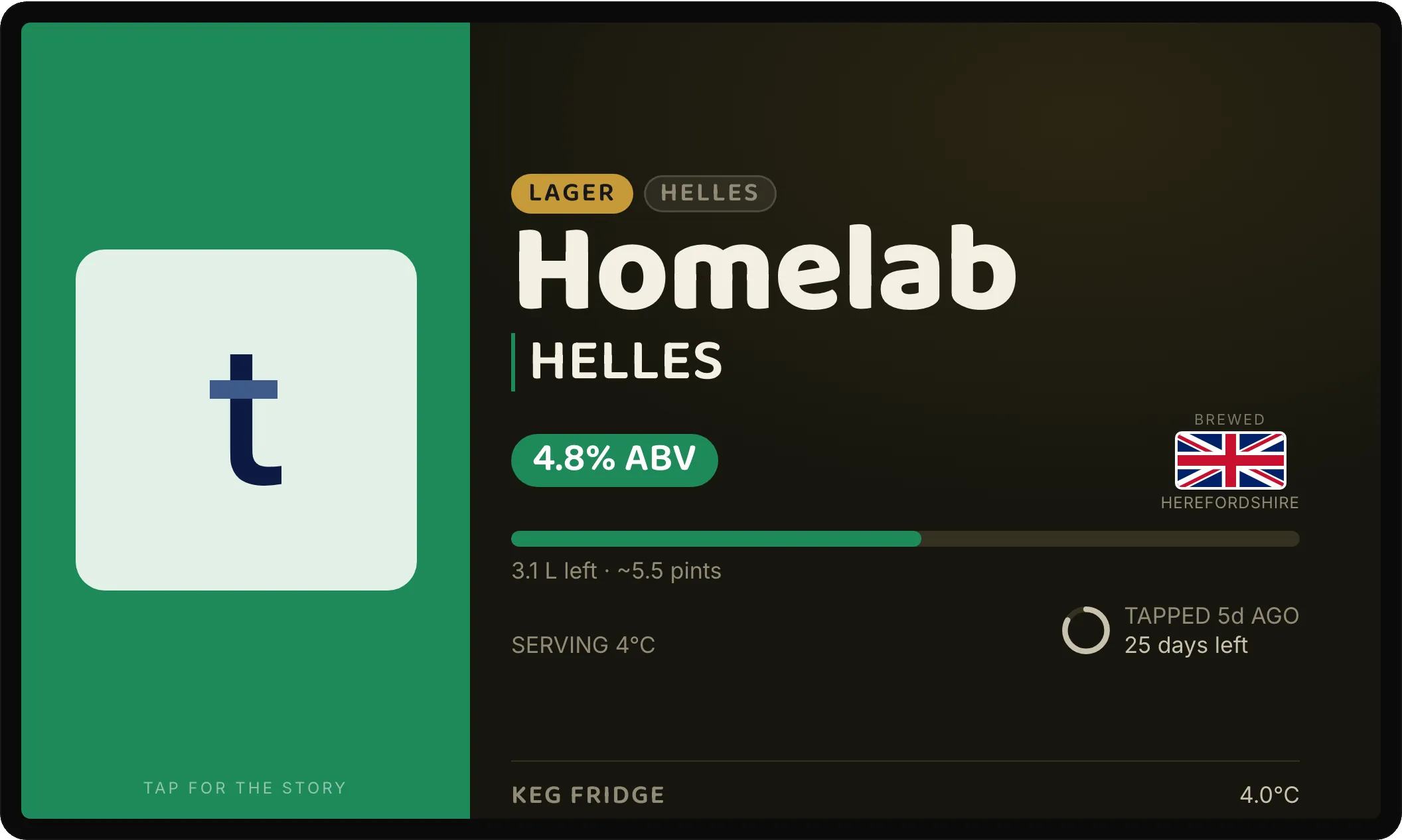 The seemy.beer tap sign showing a made-up beer, Homelab Helles, 4.8% ABV, with the keg level and serving temperature